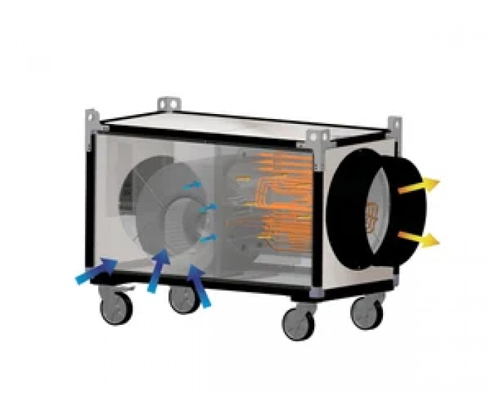 Aeroterma industriala 40 kW. EK T