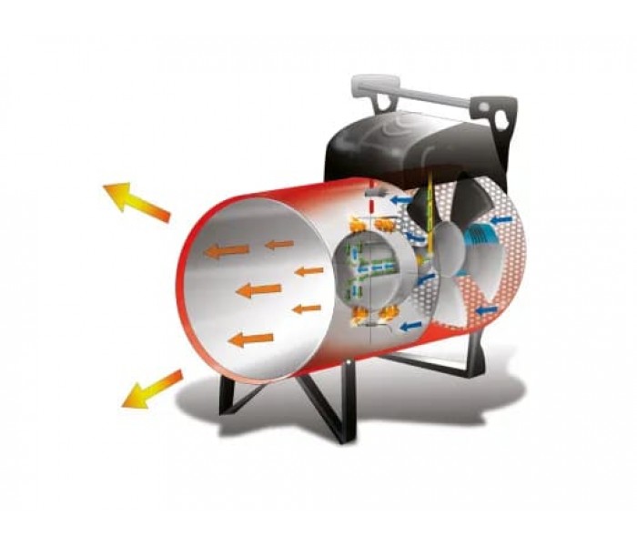 Biemmedue GP 45A-C с авто поджигом, 46 кВт